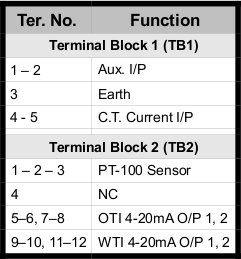 EE-608 Terminal Block